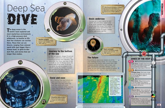 Print Design: Discover the Extreme World